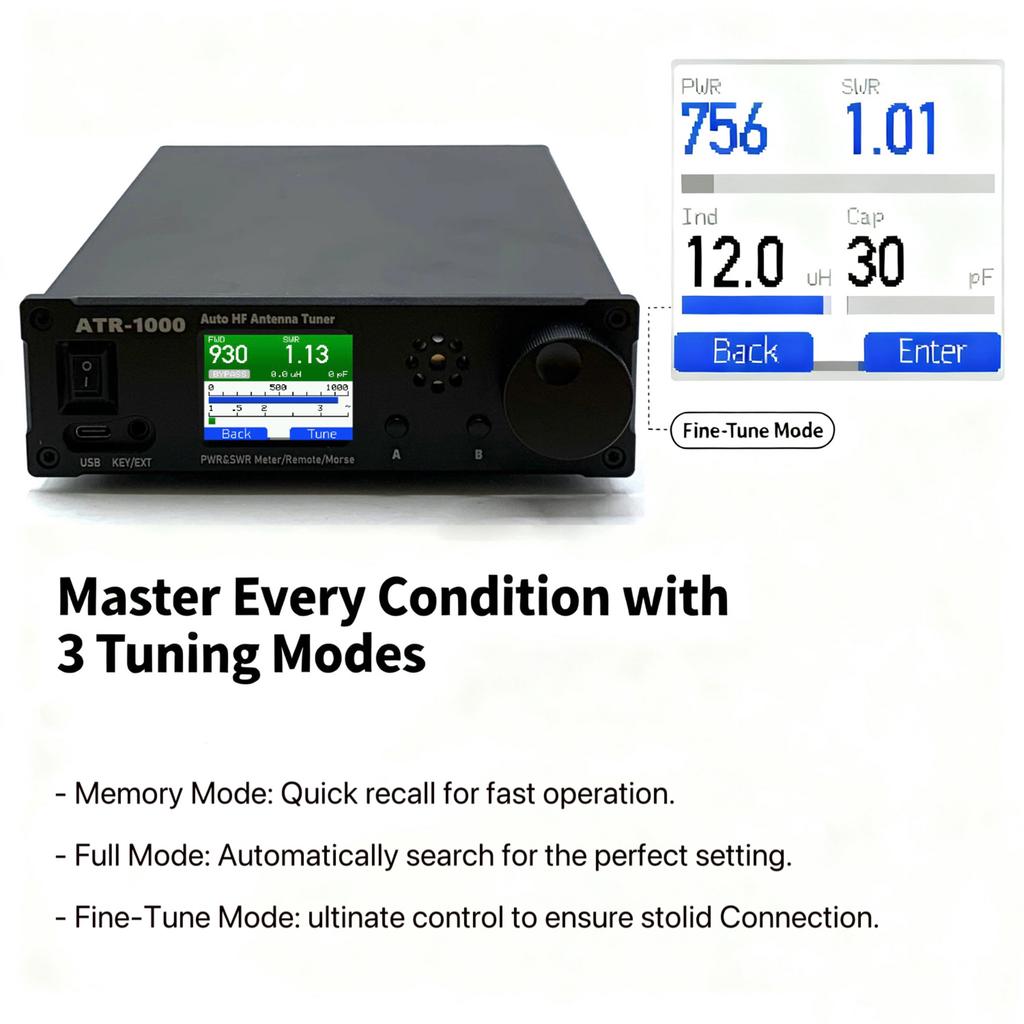 AMNVOLT ATR1000 1000 Вт 1,8-30 МГц Автоматический антенный тюнер 3 режима Полнодиапазонный радиоприемник Мини-радиооборудование Для YAESU ICOM