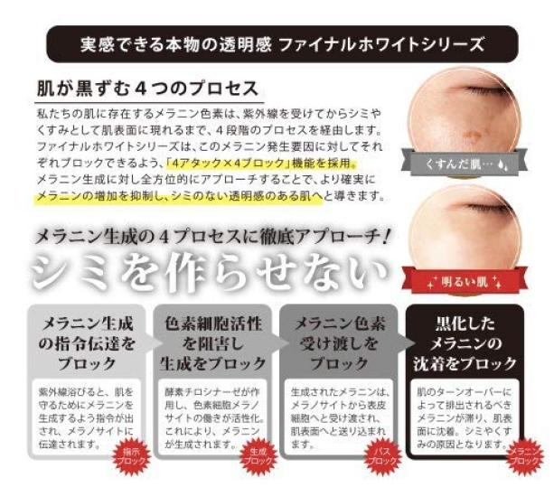 Final White Series Amazon Limited Set Spots Dullness Freckles Whitening Cream 30 г отбеливающий лосьон Whiteni Light 150 мл отбеливающая стартовая эссенция 50 г