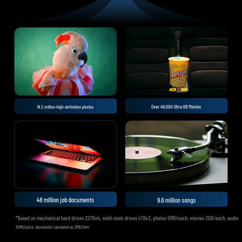 Hikvision R1X 16G Частное облачное NAS