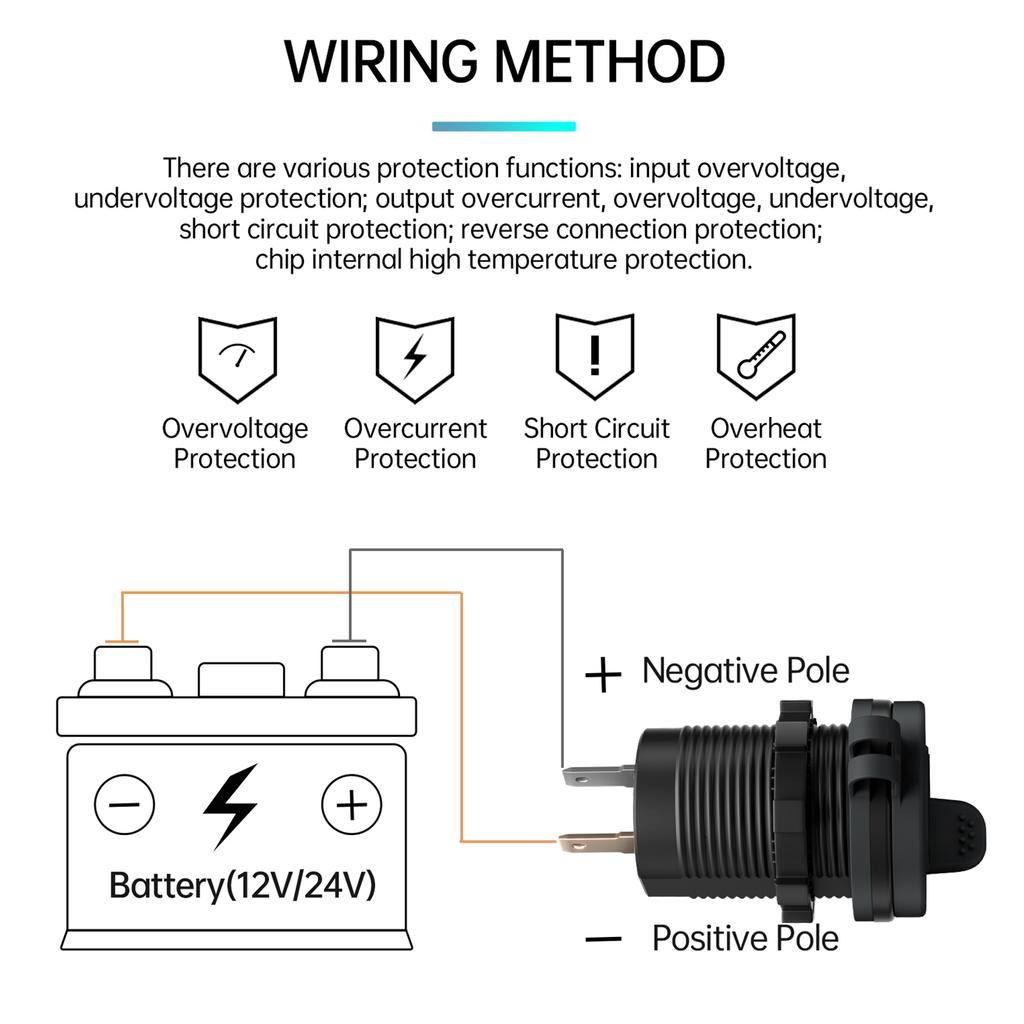 12V-24V Car   QC3.0 Fast Charging USB and PD Dual Port   for Car Motorcycles,  h Bikes, SUVs, Boats IP66 Waterproof Multiple   A