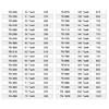 Ремни ГРМ T5-940/980/990/1000/1020/1050/1100/1200/1215/1250 Замкнутый Резиновый Синхронный Ремень Ширина 10/15/20/25/30 мм