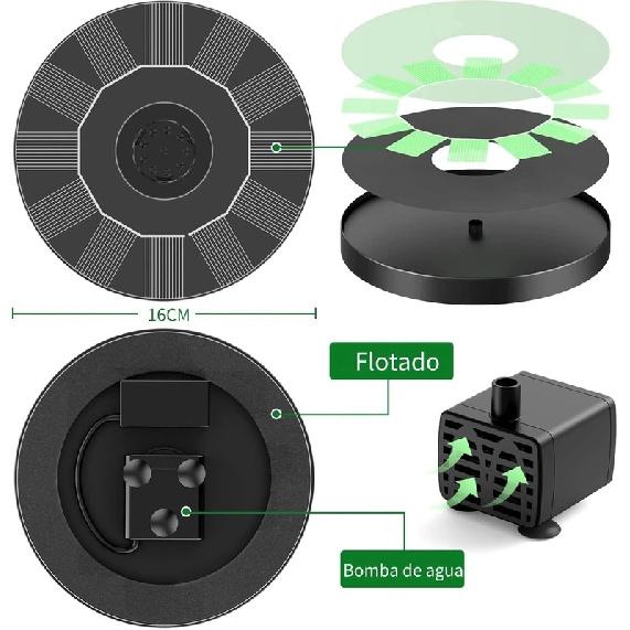 New Solar Floating Fountain Pump Flower-Shaped Water Feature Solar Powered Bird Bath Fountain Garden Pond Sprinkler For Outdoor