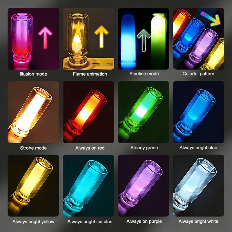 Car Interior USB LED RGB Night Light 5V Candle Style Bulb Retro Design for Camping and Travel