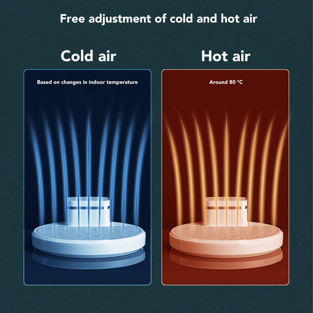 Ванная комната сушилка для всего тела после нагревателя отрицательных ионов фен для душа ванная комната сушилка для душа, (ДЖП 100‑120В)