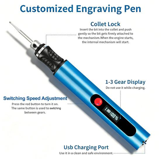 Полировальная ручка Аккумуляторный роторный инструмент с очень долгим временем работы Быстрая зарядка USB-C Цифровой дисплей мощности