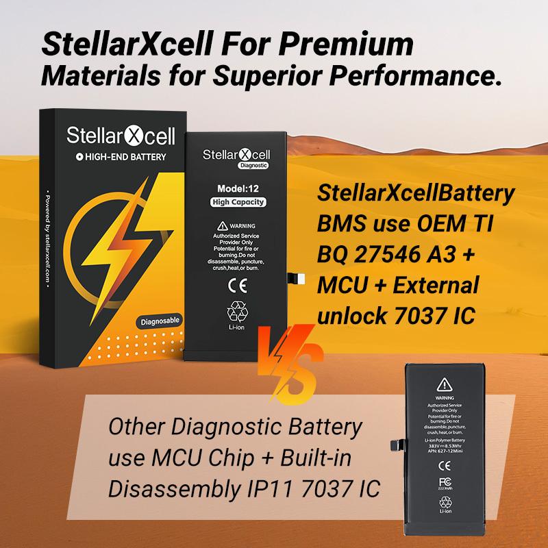 Диагностическая батарея StellarXcell Без неизвестных компонентов, без всплывающих сообщений для iPhone 12mini, 13Promax, 14Plus, 15Pro max В комплекте с бесплатными инструментами