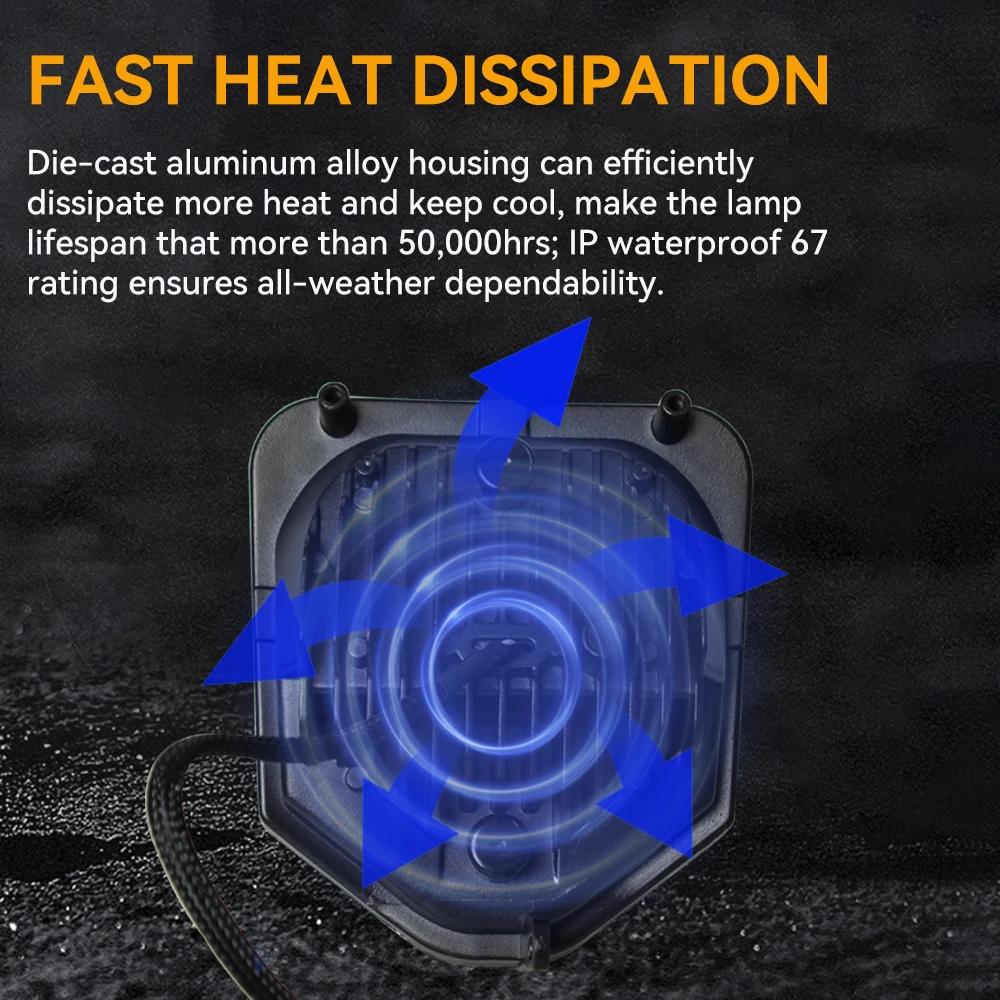 Motocross Headlamp For Husqvarna Led Headlight Plate Supermoto TE TC FE FC 125 500 701 2016-2025 Dirt Bike Enduro