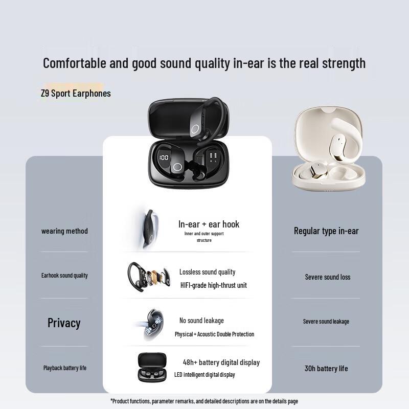 Sennar Z9 Беспроводные спортивные наушники-заушины
