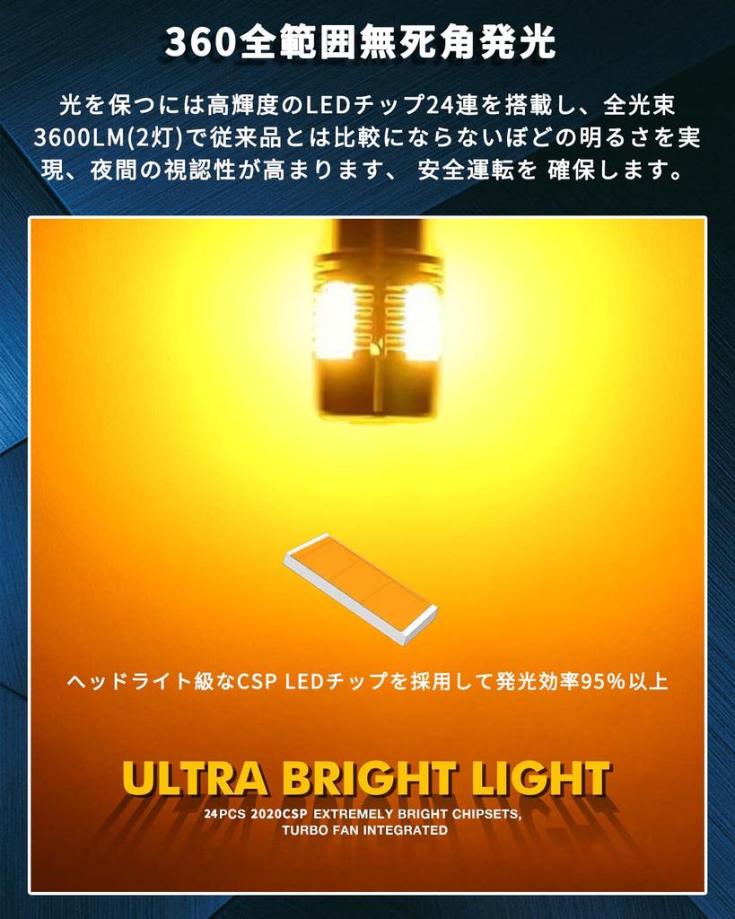 Светодиодная лампа указателя поворота Aokyoung T20, новейший короткий тип, высокая устойчивость к вспышке, встроенный вентилятор охлаждения, совместимый с осмотром транспортного средства