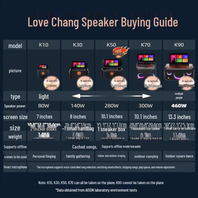 AISON K10 Умная караоке-колонка