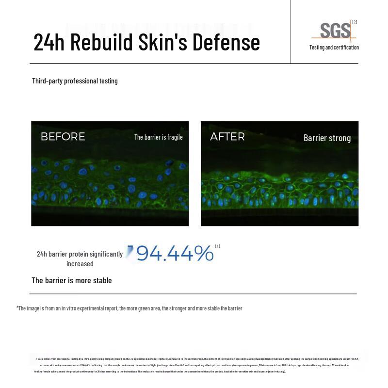 DDG Soothing Barrier Repair Cream 2.0