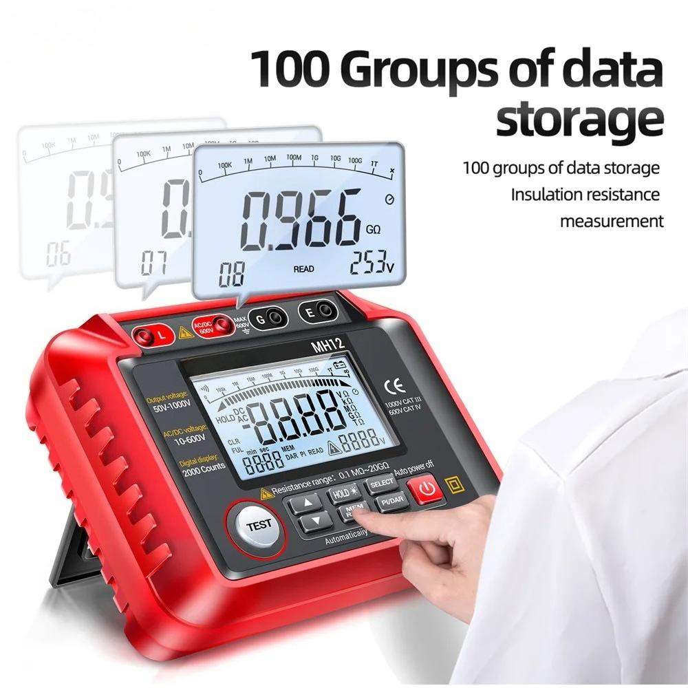 Digital Megohmmeter Meters Insulation Earth Resistance Meters Tester cable High Voltage Voltmeter Meter