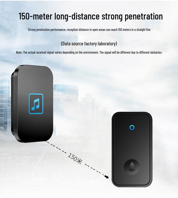 Smart Wireless Self-Powered Doorbell Switch for Home - Long Range, Two-to-One Ding-Dong Caller for the Elderly