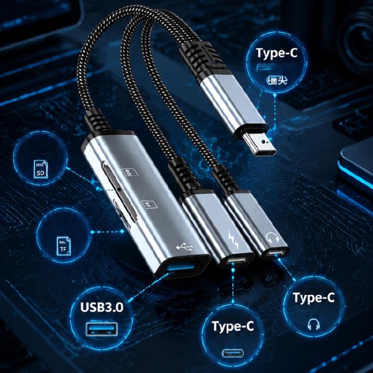USB-C на USB-адаптеры с быстрой зарядкой, 3,5-мм аудиовыходом, слотами для карт памяти для передачи данных, для устройств Phone 15/16/17