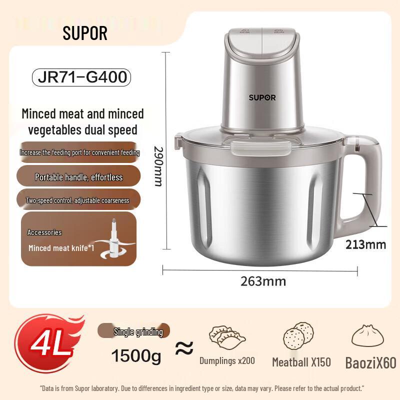 SUPOR Electric Meat Grinder 4L