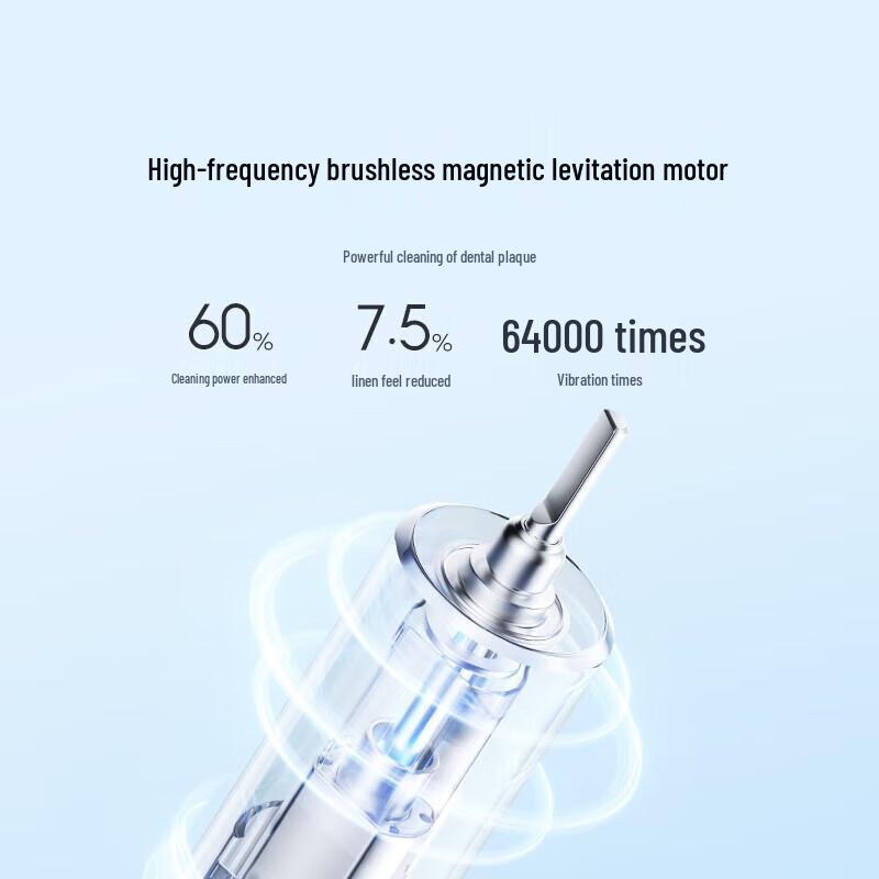 Xiaomi Mijia T501 Smart Electric Toothbrush