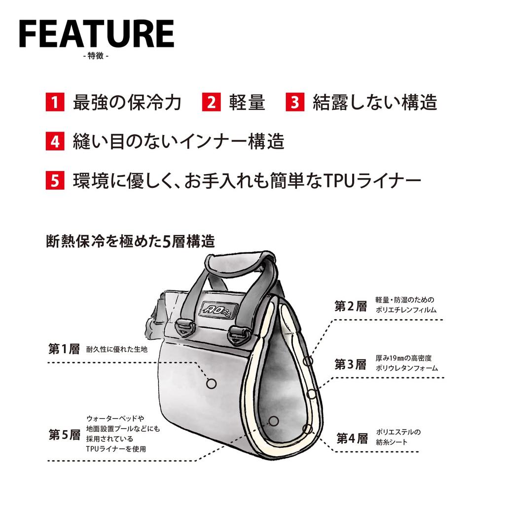 5 лет AO Coolers 18 Pack Trunk Soft Cooler Sand Taupe 17L Легкий изолированный холодильник-коробка-холодильник Сумка-холодильник для вертикального хранения на открытом воздухе для кемпинга