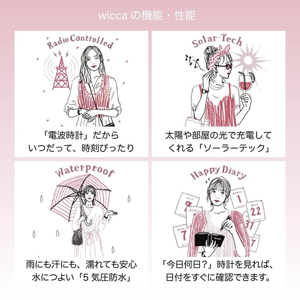 Wicca Solar Tech Radio Watch Водонепроницаемые Ограниченная модель со сменным ремешком Серебряный [Citizen] KS1-210-13 Женские