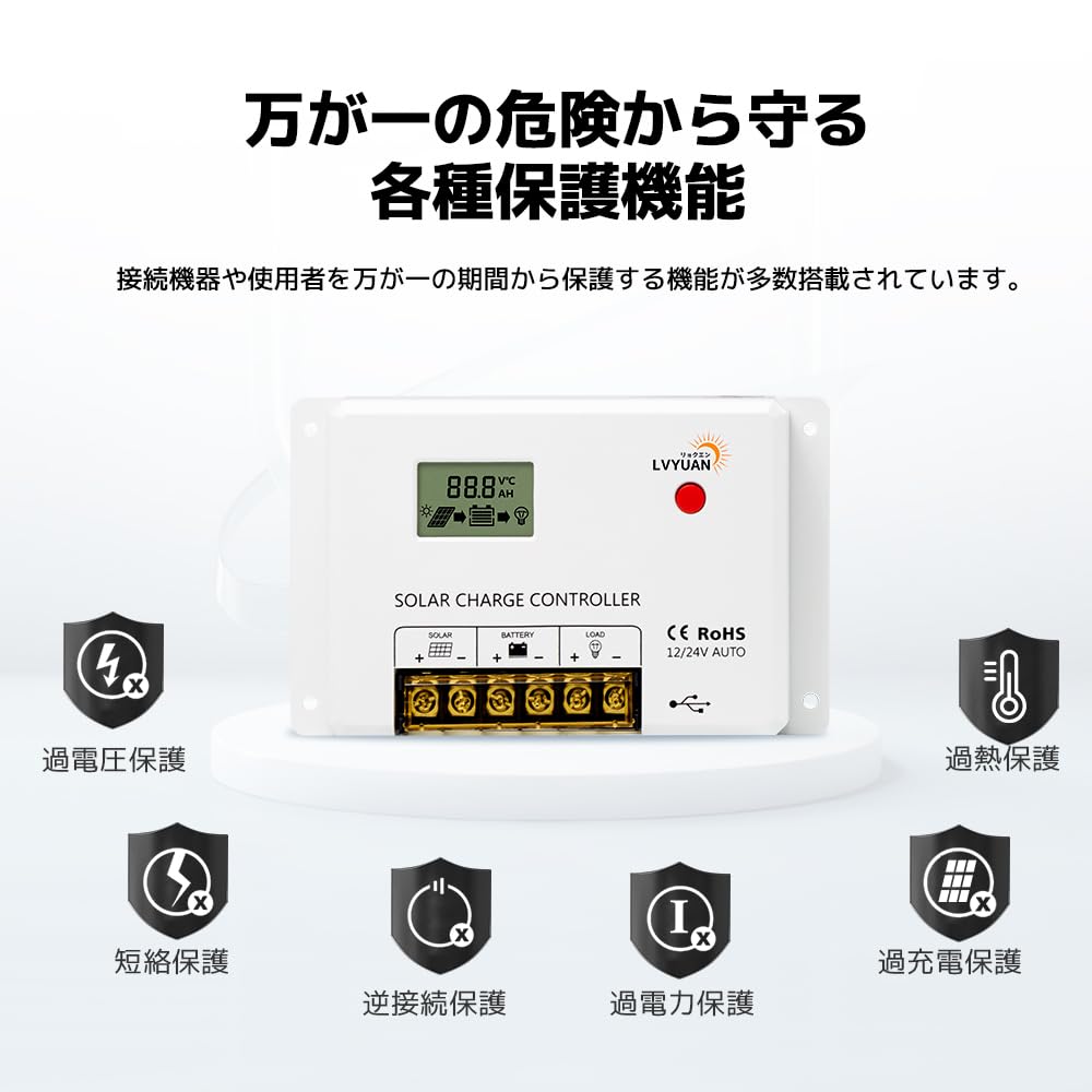 LVYUAN 200W Foldable Solar Panel for Lithium Iron Phosphate Solar and IP64 Waterproof and High Output Conversion Portable for Outdoor and Car Use