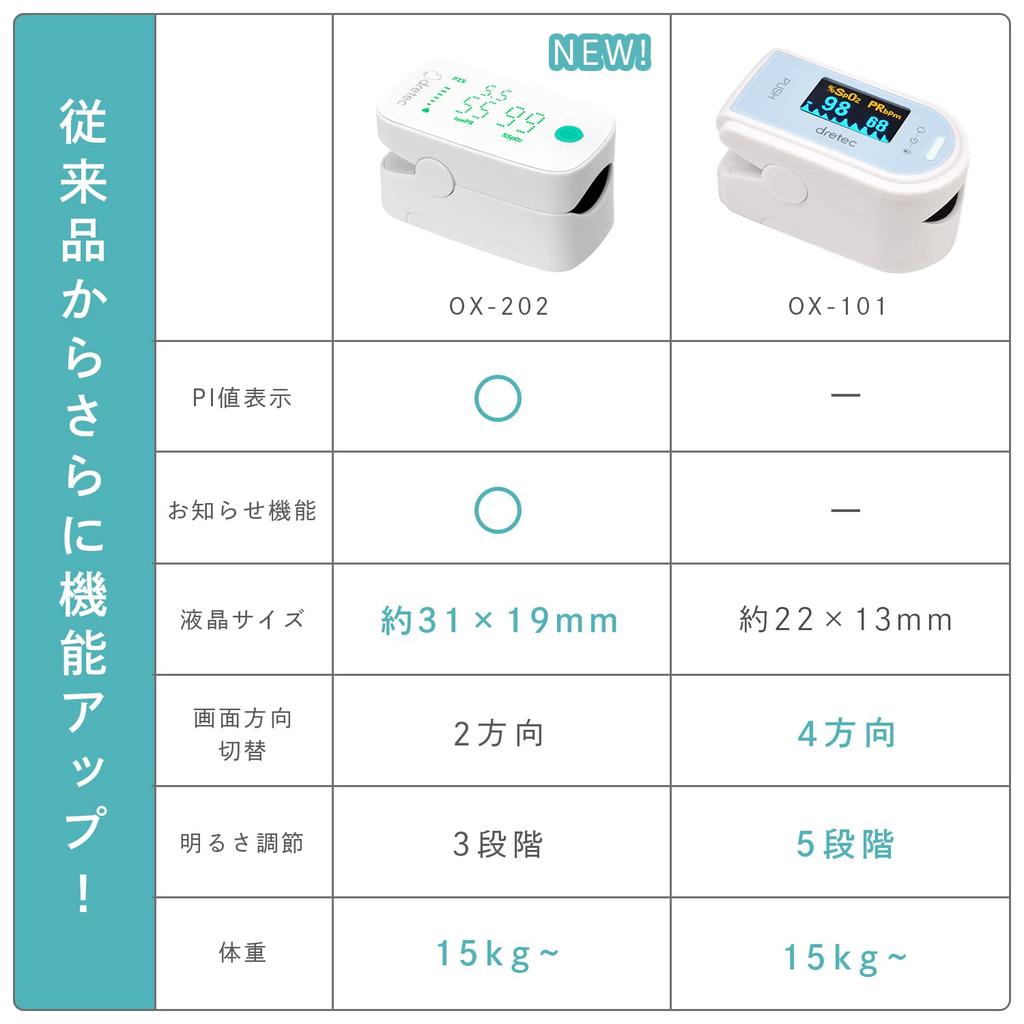 Dretec Pulse Oximeter OX-202 Green