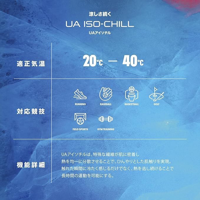 M Drive Mid STR Полночный синий LXL [Under Armour] Iso-chill 1389887(410)