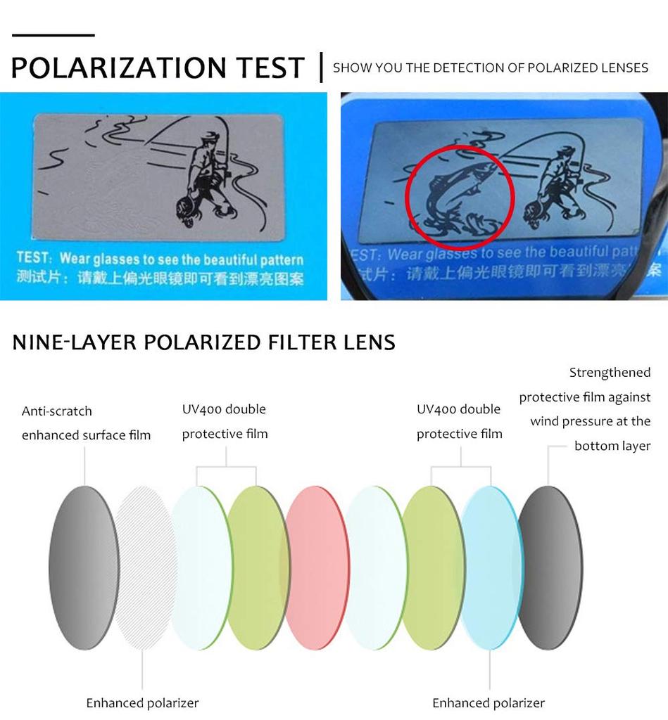 Acetate Retro Oval Sunglasses Handmade Pirate Captain Johnny Depp Style Polarized Lens for Men Women [SHEEN KELLY]