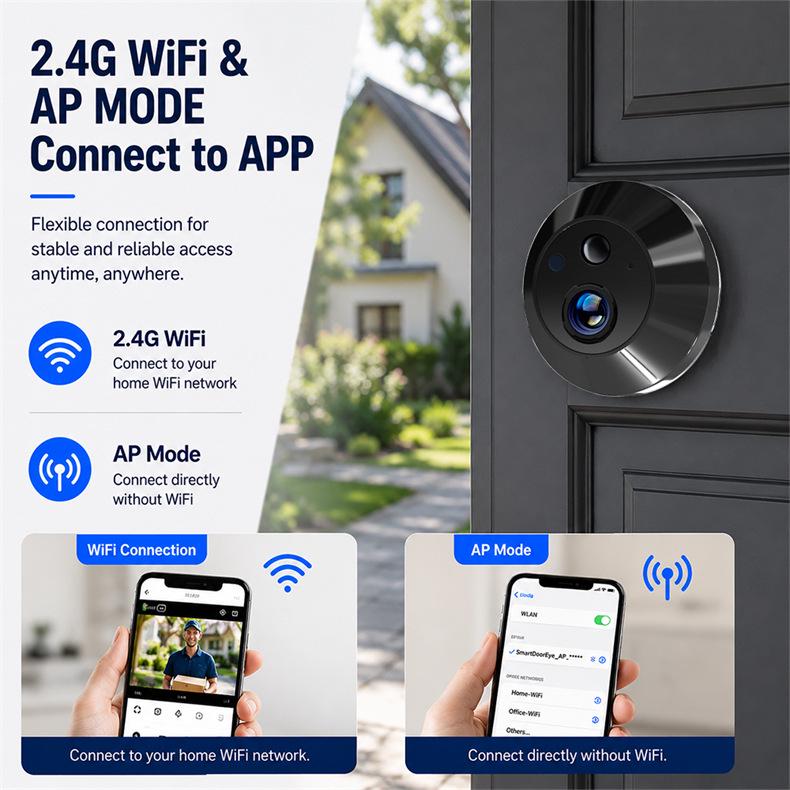 Мини-камера «Кошачий глаз» в стиле граффити: 5-дюймовый HD WiFi дверной звонок с ночным видением
