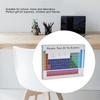 colorful Educational Periodic Table Acrylic Modern Acrylic Periodic Table  bedroom