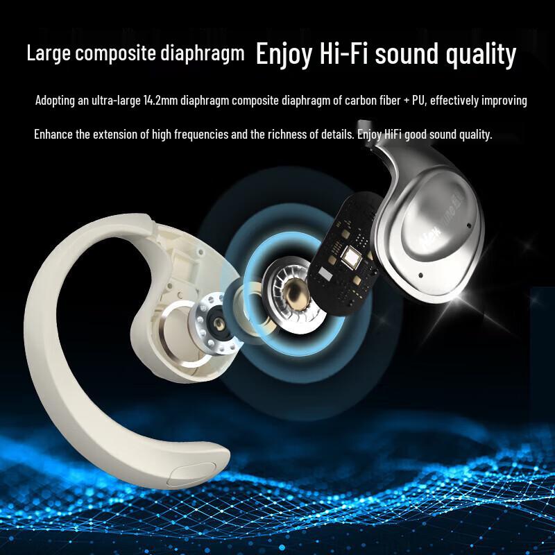 Newman TWS-Q2 True Wireless Open-Ear Sports Earbuds