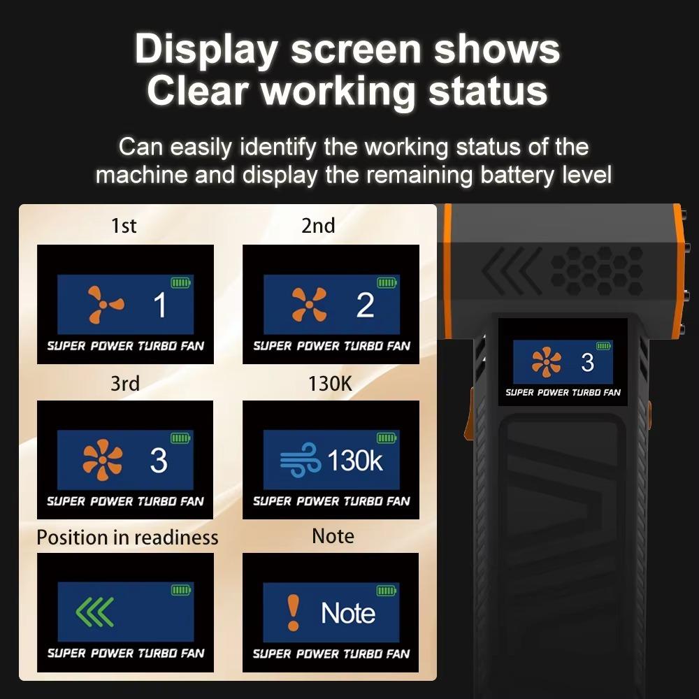 Мощный светодиодный турбовентилятор Snow Whiz со скоростью ветра 52 м/с, мощный струйный вентилятор для чистки автомобиля