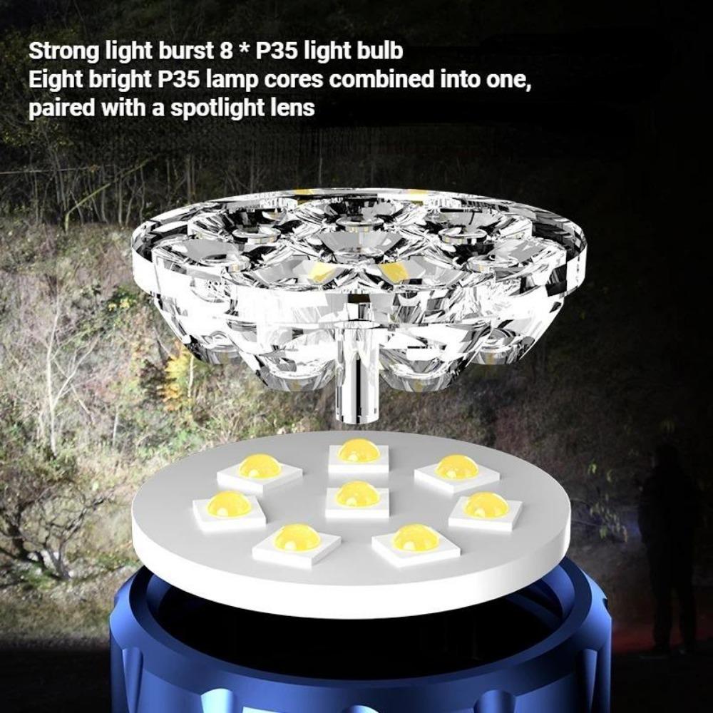 4000MAH Mini Led Flashlight USB Rechargeable Torch Powerful Work Light with Side Light and Shade Camping Lantern with Tail Magnet