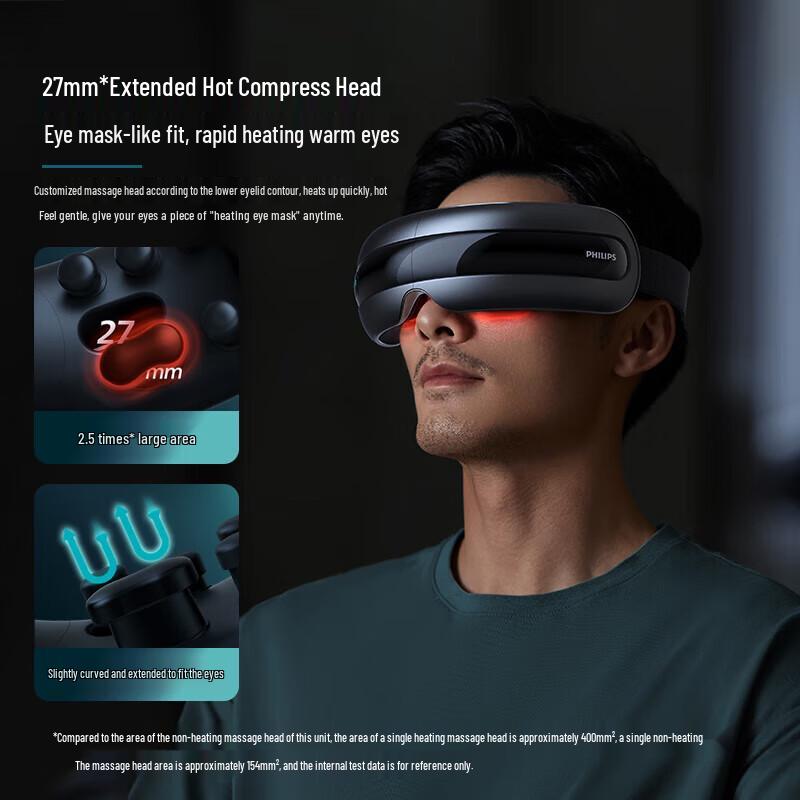 Philips Визуальный умный массажер для глаз