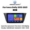 Автомагнитола Android 14 для Iveco Daily 2013-2025 CarPlay Авто Аудио Навигация GPS Авторадио IPS Экран Видео Мультимедиа Плеер BT