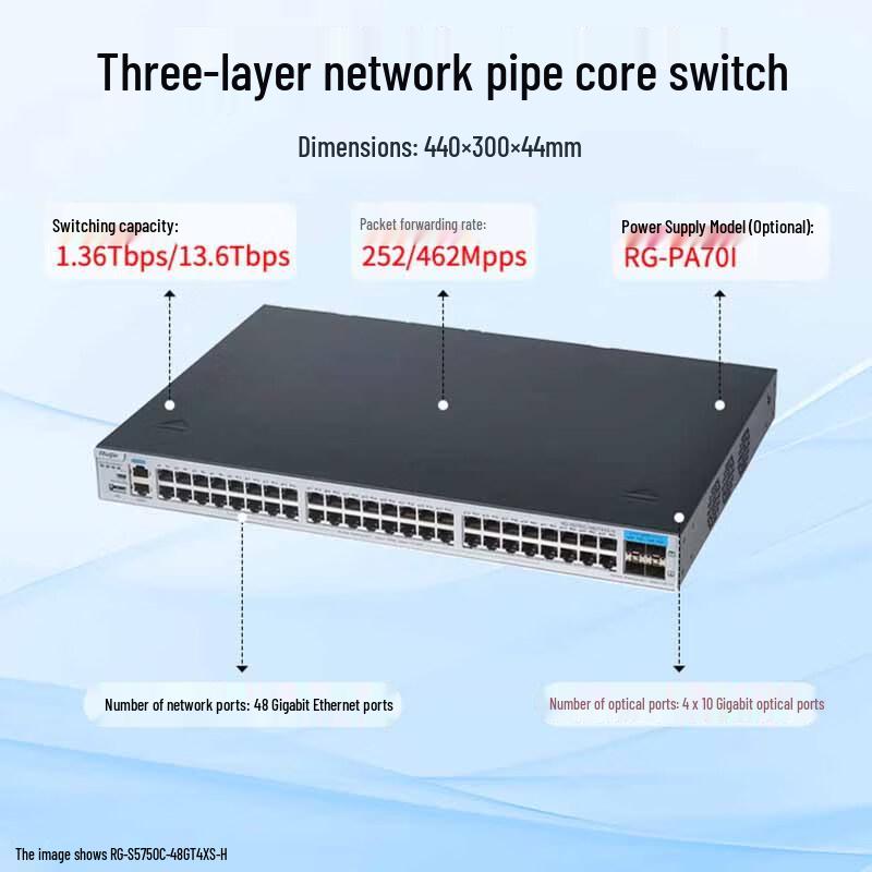 Ruijie RG-S5750C-48GT4XS-H 48-Port Gigabit Layer 3 Managed Core Switch with Dual Power
