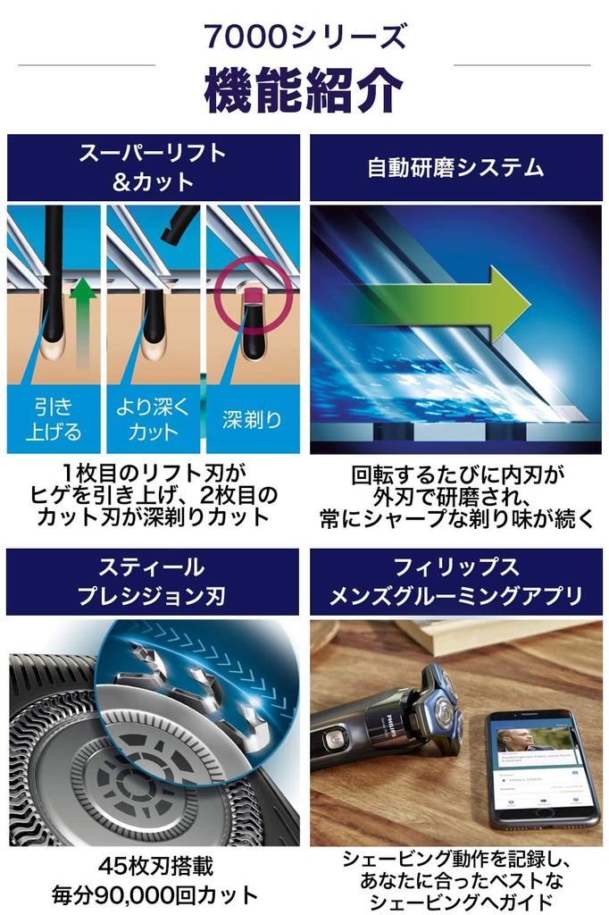 Philips Electric Shaver 7000 Series Model with Cleaning Machine Electric Razor for Men Rotary Bath Shave Metallic Turquoise Blue (45 Blades, Type, &