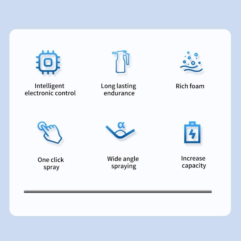 Электрический пенный распылитель 1,5 л Генератор пены для мойки автомобилей Литиевая батарея 3000 мАч Пенные насадки Автомойка Пенный распылитель