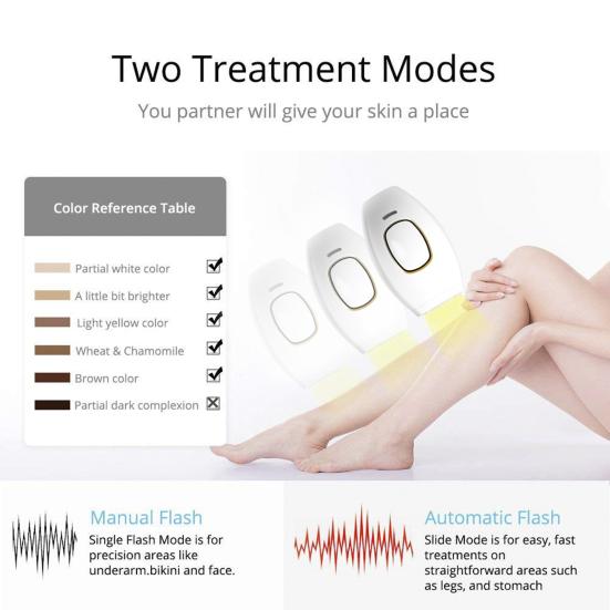 Yousheng Hair Removal Device Women Home Permanent Painless Electronic Hair Remover Full Body Face Arm Leg Bikini Line IPL Hair Removal Machine