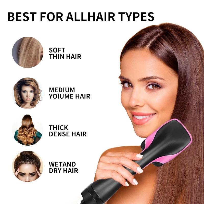 Фен-щетка с феном для объема и укладки, поддержка вращения, ЕС, США, Канада