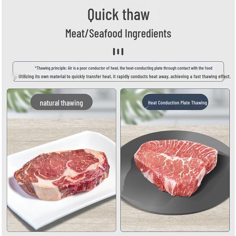 Складная пластина-рассекатель тепла для газовой плиты