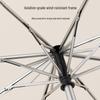 ZUODU ZD007 Five-Fold Dual-Use UV Umbrella