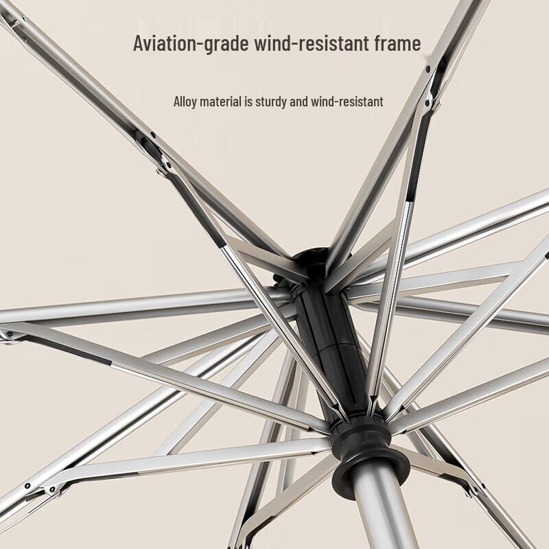 ZUODU ZD007 Five-Fold Dual-Use UV Umbrella