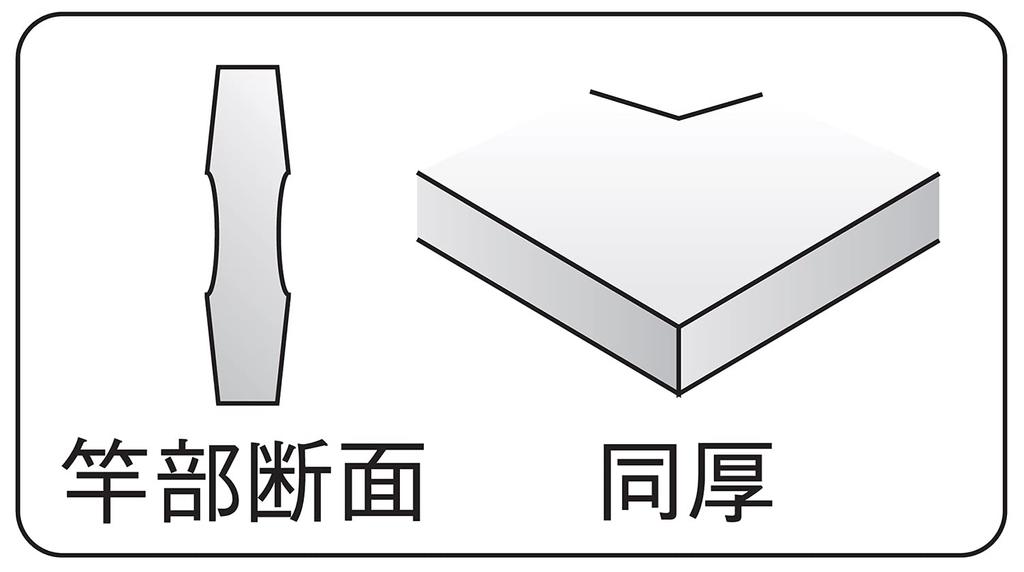 Niigata Seiki SK Сделано в Японии Серебряный изогнутый Shaku Желтый дракон Кайдан Чешуя Оба одинаковых глаза одинаковая толщина 30 см SDD-30CKD