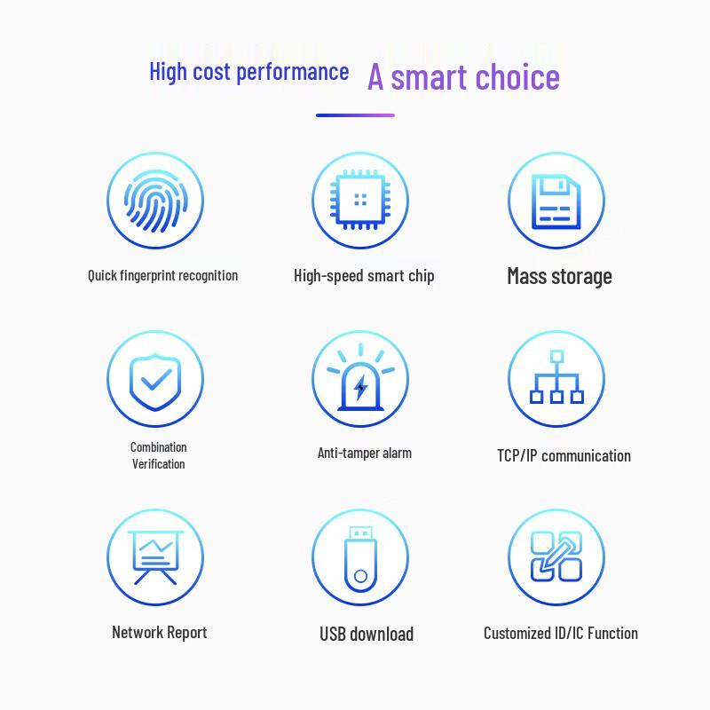 ZKTECO F7PLUS Контроль доступа по отпечаткам пальцев и учет рабочего времени CN вилка (адаптер в комплекте)