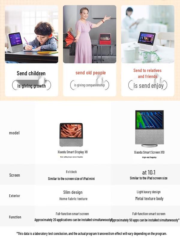 XIAODU Smart Screen X8 AI Speaker