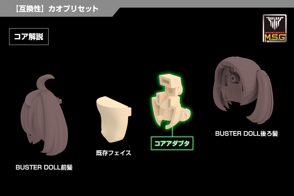 Kotobukiya Megami Device 04 Face Set for Chaos Skin Color Approximately 19mm Scale Plastic Model M.S.G & Pretty, B, Tall, 1/1