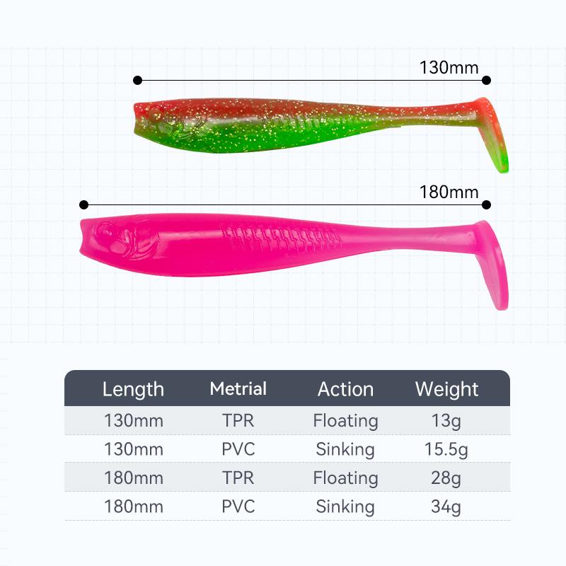 Kingdom Силиконовая рыболовная приманка Softwhale Wobblers, двухцветная джиг-воблеры, искусственная приманка из термопластичного каучука/ПВХ, приманка для плавания, снасти для карпа и окуня