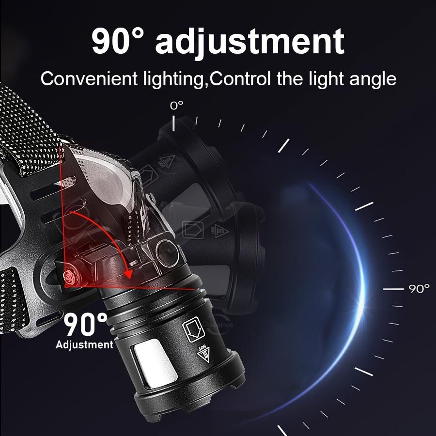 Super Powerful Headlamp 18650 Rechargeable High Power LED Head Flashlight Fishing Head Lantern Professional Front Light