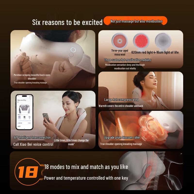 Breo N6 mini Pro Neck & Body Massager with Moxibustion CN plug (adapter included)