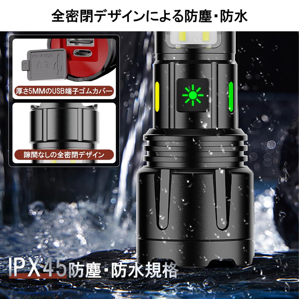 LUTW Powerful LED for Disaster Preparedness and Military Use Reinforced Strongest USB Rechargeable Handheld COB Work IPX45 5 Dimmable Fluorescent