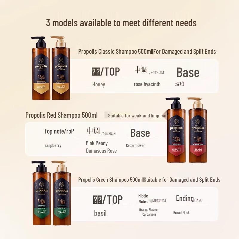 Kerasys Propolis Red Shampoo & Conditioner Set